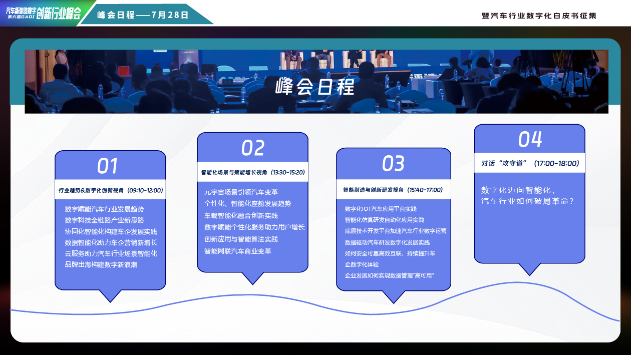 第六届汽车新智造数字创新行业峰会-介绍_10.png